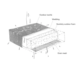 Skagerak Virkelyst Puf, Golden Yellow Stripe fra Fritz Hansen